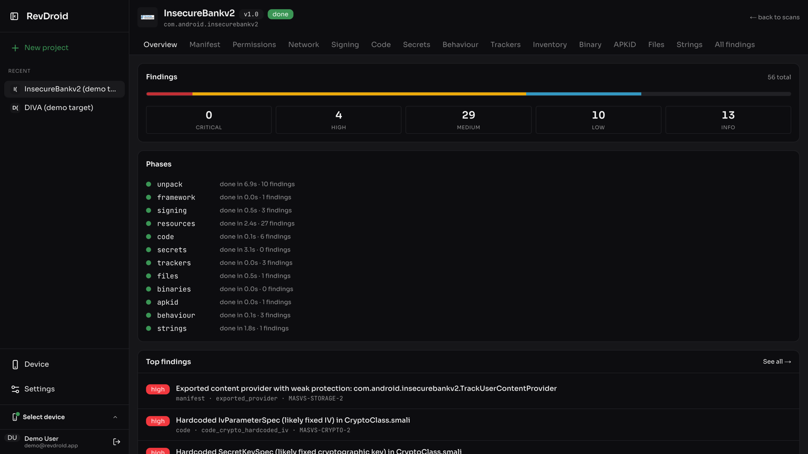 A completed scan showing the 12 phases, severity breakdown, and top findings